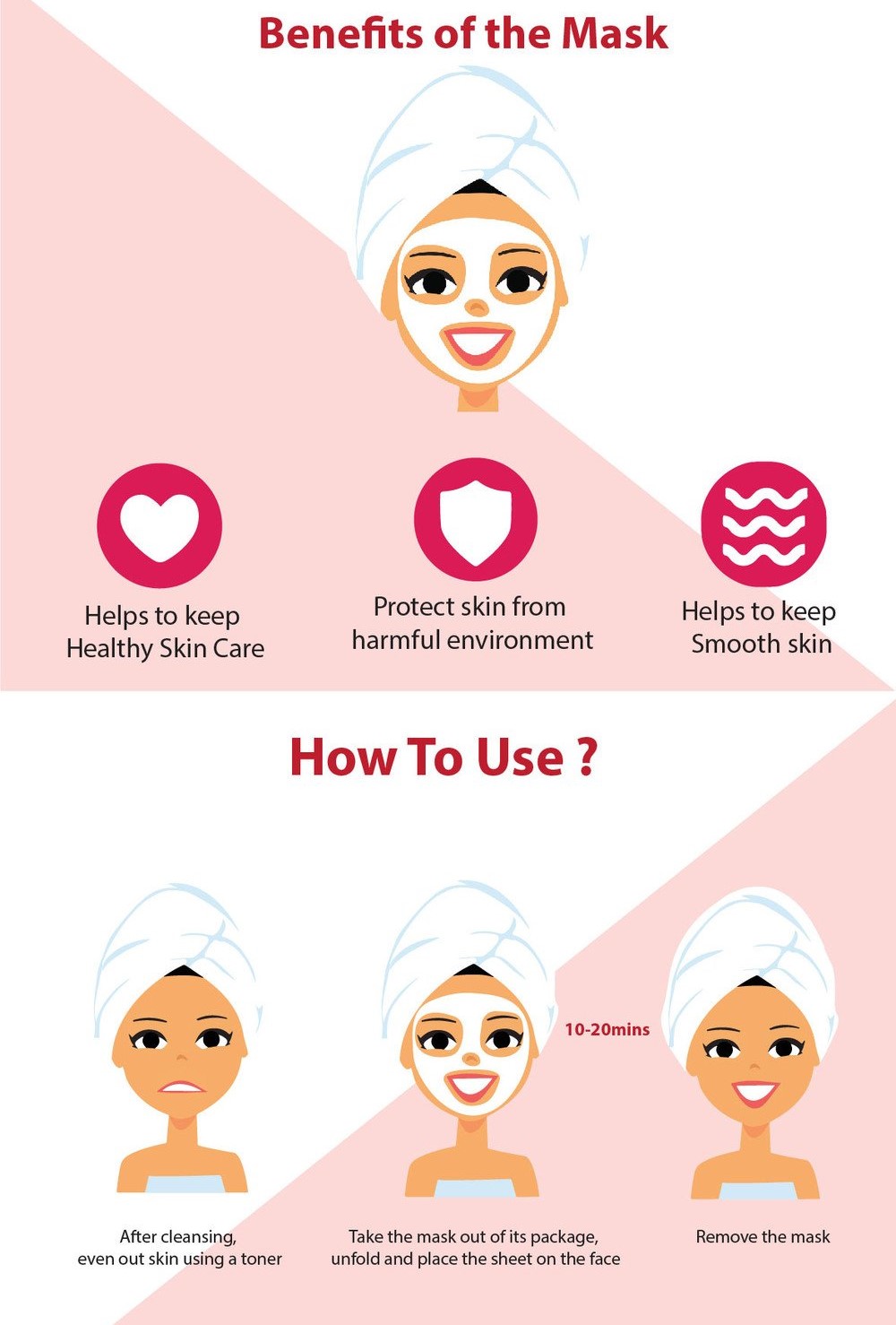 Mediheal Proatin Mask P.ep - Korean-Skincare